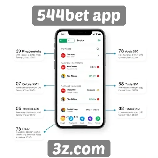 Recursos e funcionalidades do 544bet app